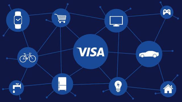 2018年打开物联网卡的方式是怎样的